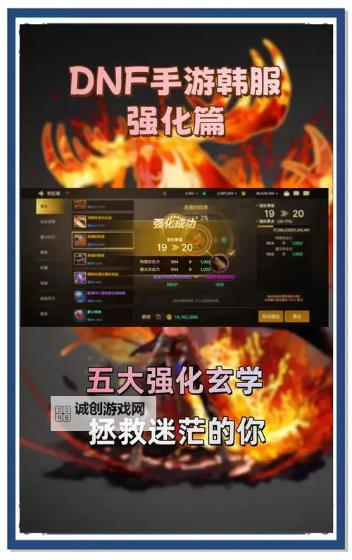 关于DNF强化怎么归零打红字的详细操作指南图1