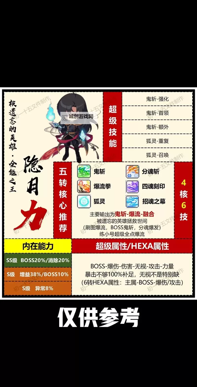 探索冒险岛记忆旁观者任务的全攻略与秘籍图2