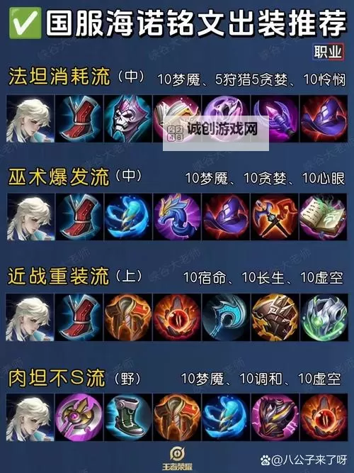 小超梦诺手出装最新推荐:最佳搭配攻略解析图2