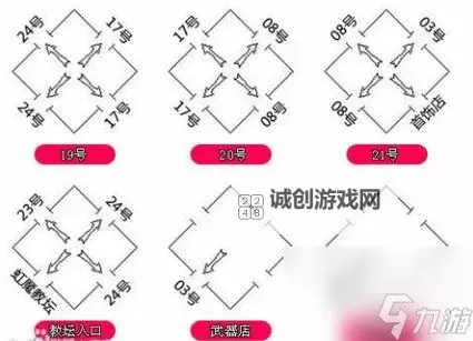 石墓阵怎么走六下七:攻略指南与详细打法解析图2