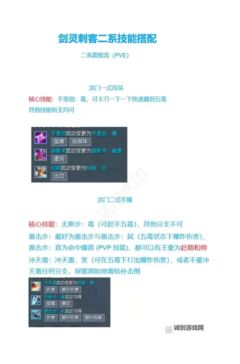 剑灵2021怎么做装备全攻略|快速打造强力装备指南图1