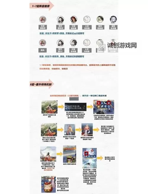 《倩女幽魂老妖辅助攻略：助你轻松通关的最佳装备与技巧》图1