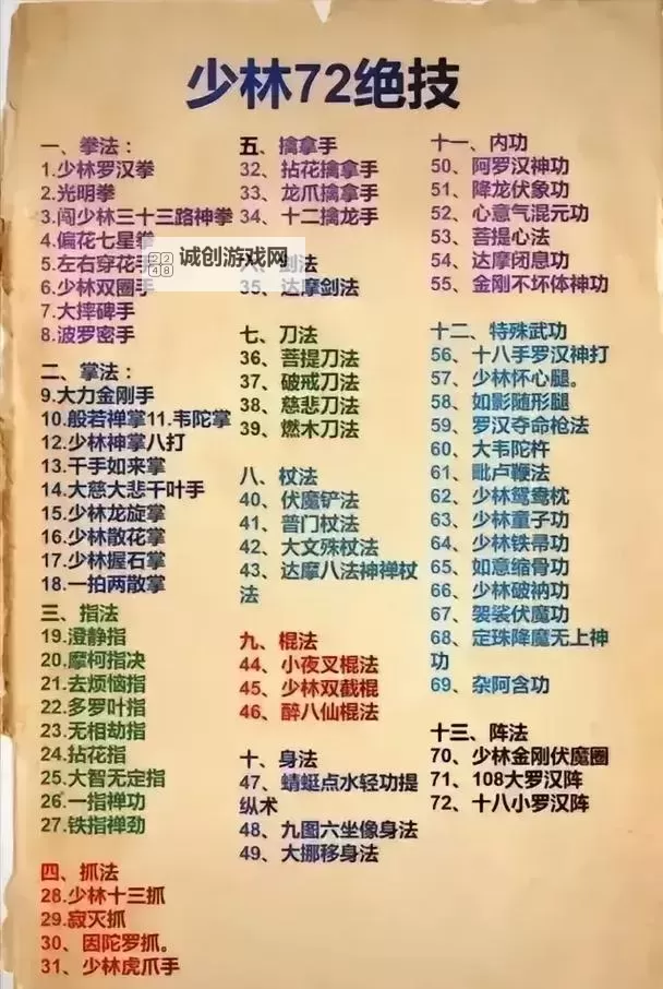 探秘金庸武功秘籍排名100强:最全最权威的排名揭秘图1