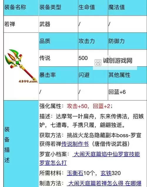 全面解析造梦西游3强化装备攻略与技巧图1
