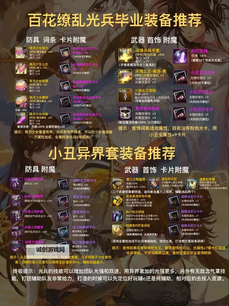 如何让装备有异界气息：打造神秘奇幻的装备秘籍图1