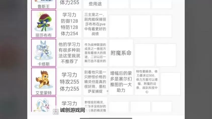 探索精彩世界:全面解析赛尔号图鉴app的功能与使用指南图2