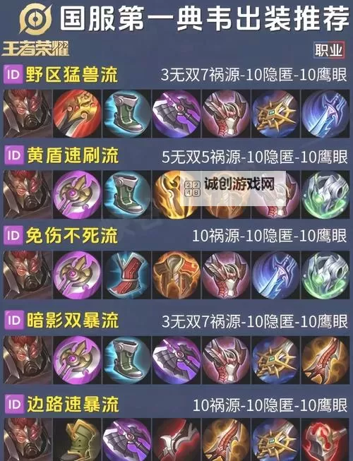 卡兹克出装最新指南:最强配置与技巧全解图1