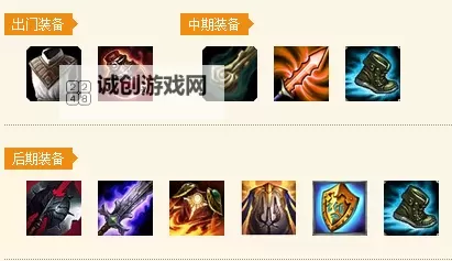 LOL赵信出装最新指南:最强搭配与升级策略解析图1