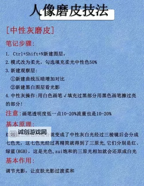 磨损的印记怎么进阶：揭秘提升艺术魅力的关键技巧图1