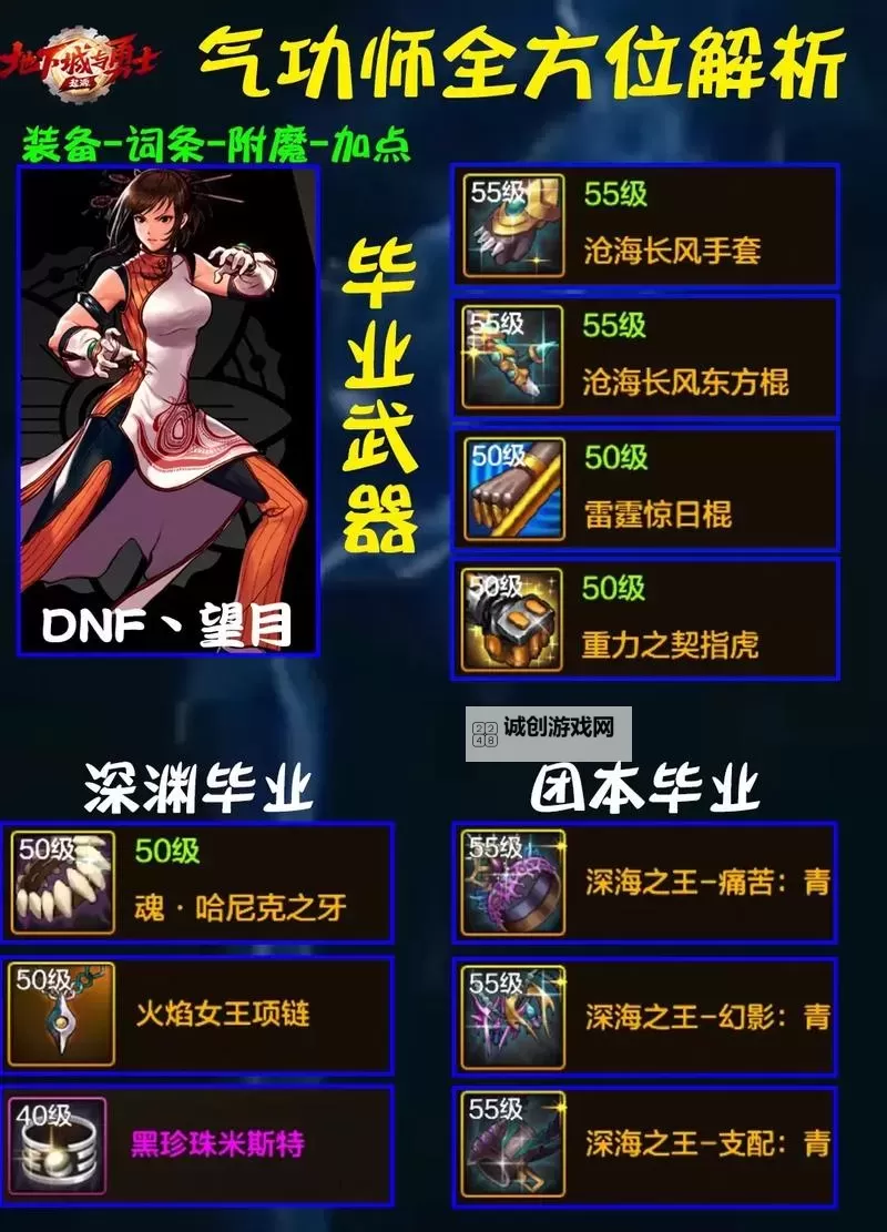 DNF格斗家玩什么职业?最全推荐与玩法解析图2