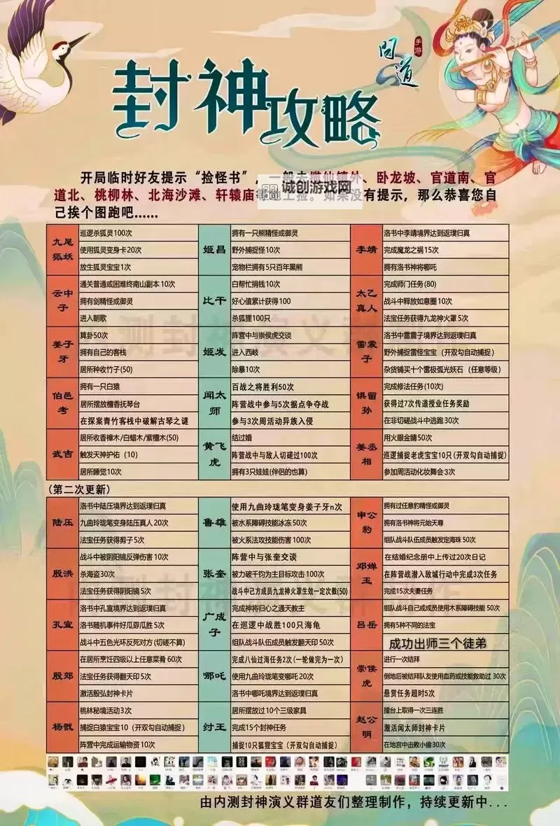 问道封神解锁条件图片全解析 | 获取条件详细指南图1