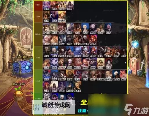2024年最新分析:DNF85版本职业排名全盘解析图1