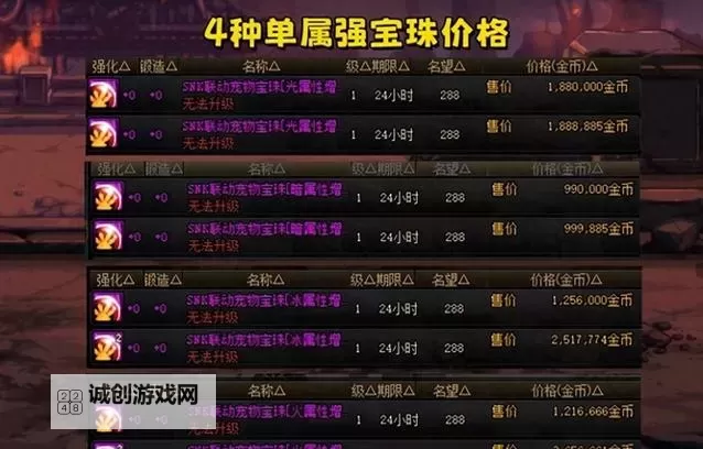 DNF腰带宝珠什么最好2021:最全推荐与选择指南图1