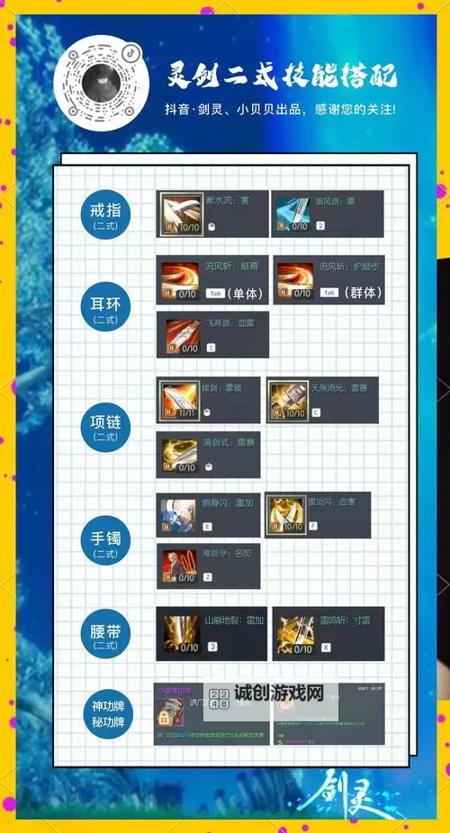 剑灵跳舞指令有几种:全面解析与玩法指南图1