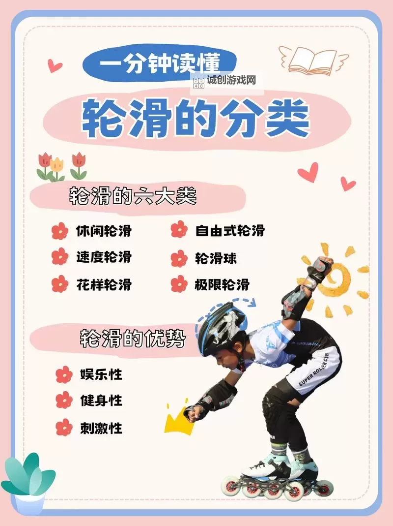 探索激情与速度：中国极速轮滑网带你领略极限运动新风尚图2