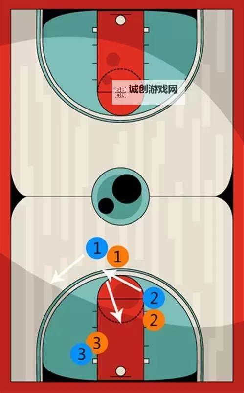 掌握技巧：NBA2K14如何挡拆实现完美配合图2