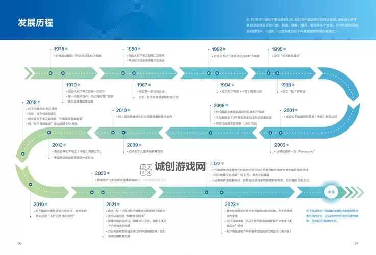 日成在线:探索最新动态与趋势图1