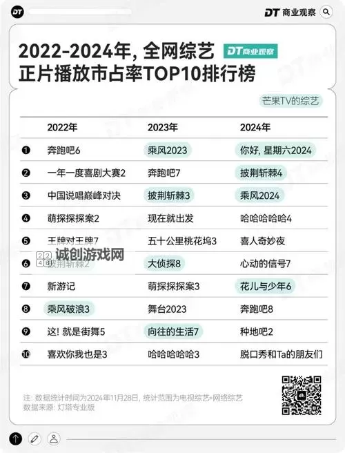 2024年最值得一看的最佳中文字幕视频2019推荐榜图1