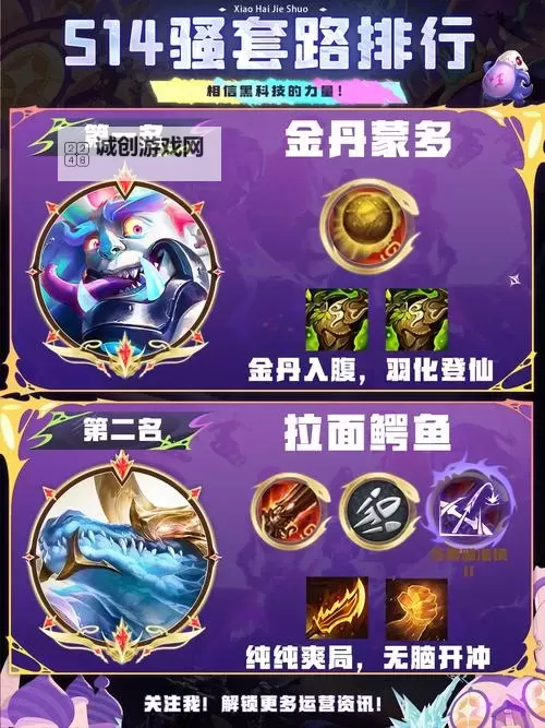 打蒙多用什么装备:最佳搭配指南解析图1