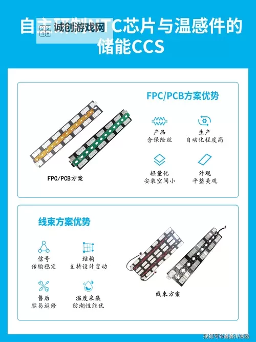 优化设计推动优质取液系统性能提升图2
