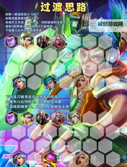 掌握锐雯技能加点顺序的最佳攻略指南图1