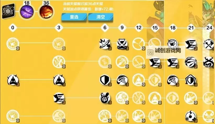 火炬之光召唤技能搭配指南:最佳组合与实用技巧图1