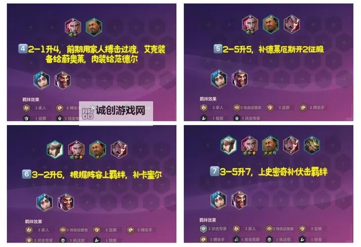 2022最新版本艾克出装指南：最强搭配与实战技巧推荐图1