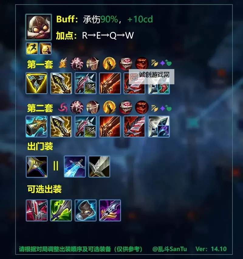 艾克出装s8全攻略：最强搭配与技巧解析图1