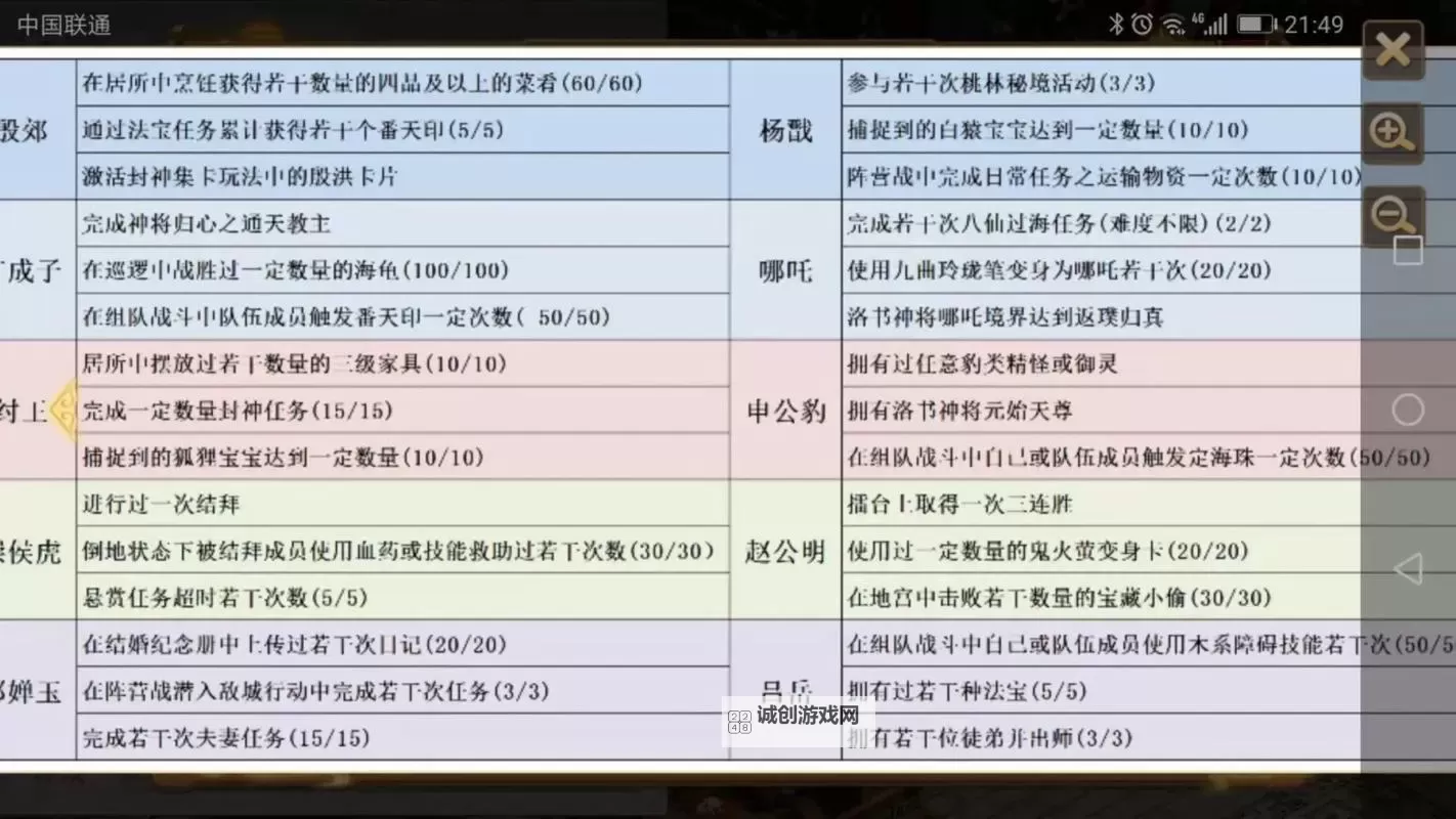 问道封神解锁条件图片全解析 | 获取条件详细指南图2
