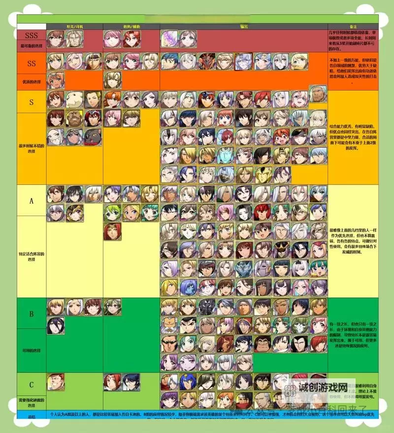 全面解析:125个英雄纹章任务大全汇总与攻略指南图1