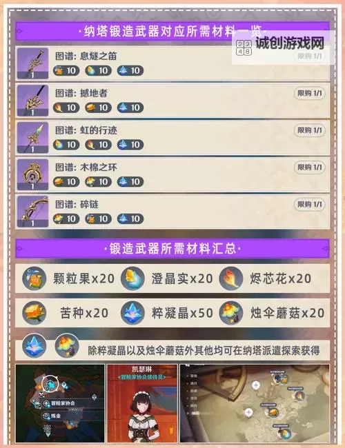 《锻造8等于强化多少?详解升级所需材料与效果》图1