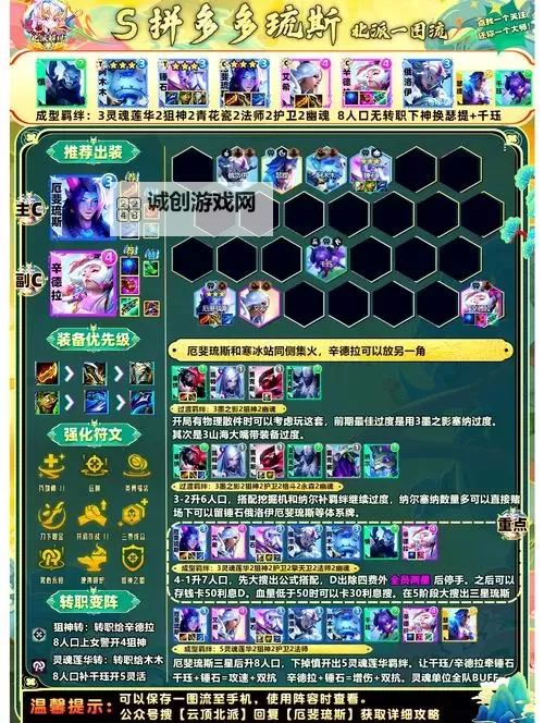 最佳攻略:全面解析飞机出装S11的核心玩法与技巧图1