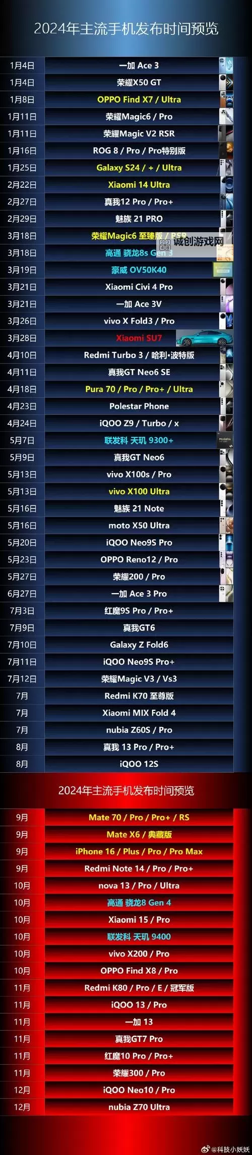最新发布!全面涵盖的最近中文字幕手机大全推荐图2