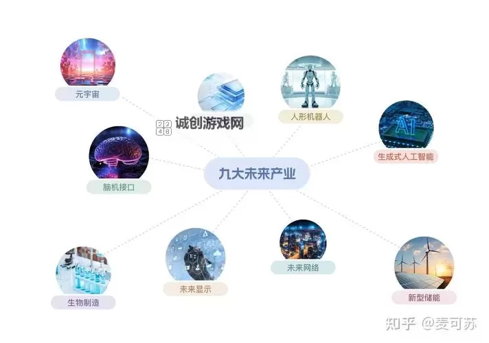 探讨国产分类体系的现状与未来发展图2