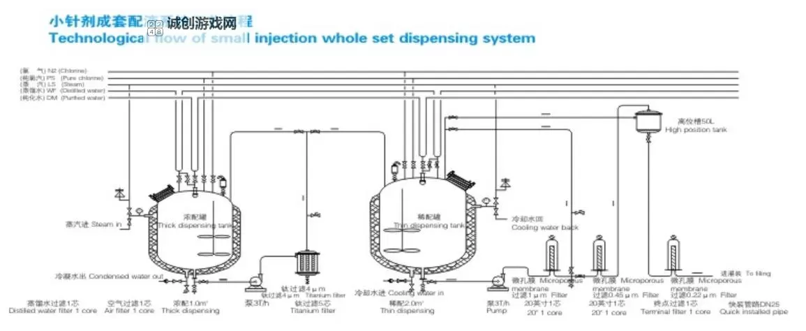 优化设计推动优质取液系统性能提升图1