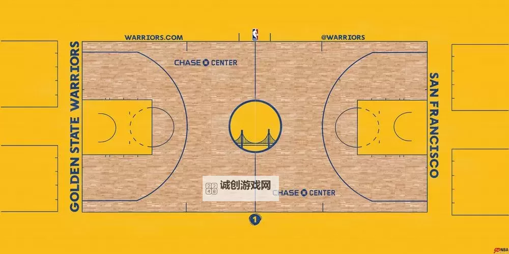 NBA2K14键盘怎么呼叫挡拆:详细操作指南图2