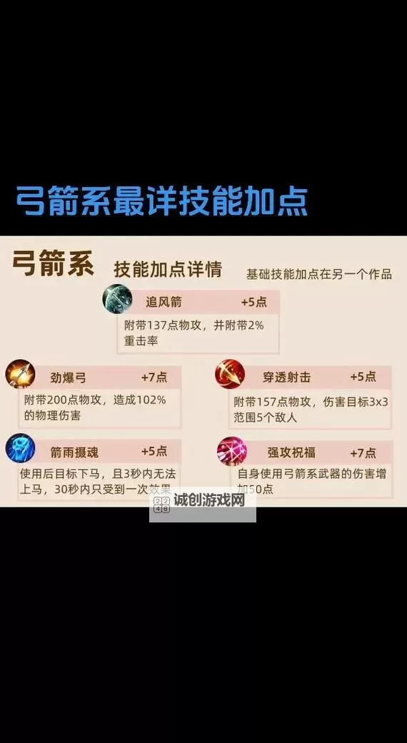 绿色征途召唤技能属性加点攻略:提升战力的最佳方案图1