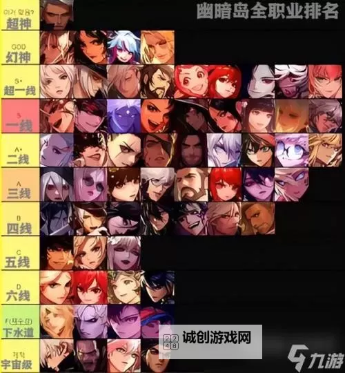 全面解析:最全的DNF职业百科指南图2