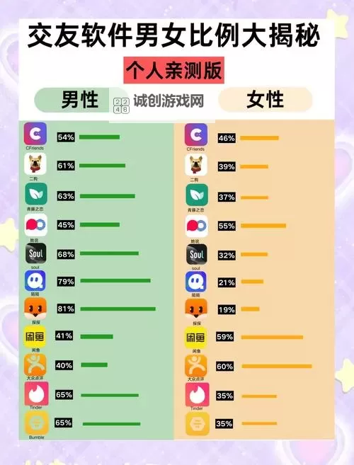 男生女生一起查查查apq大全：全面了解男女性偏好数据图1