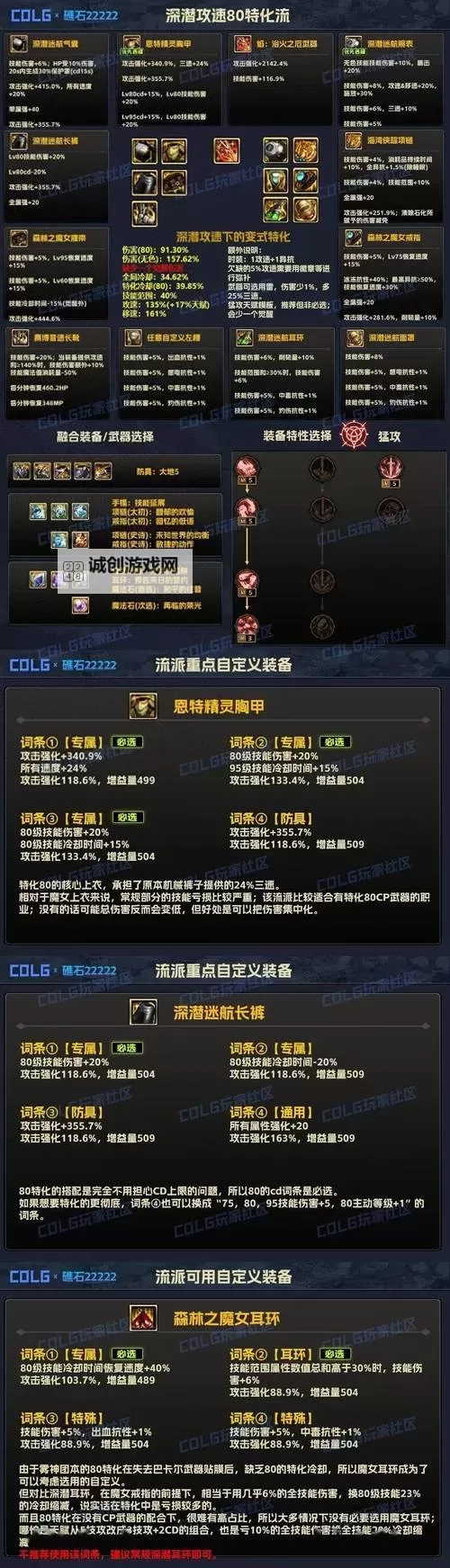 《锻造8等于强化多少?详解升级所需材料与效果》图2
