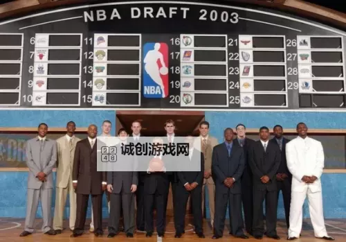 NBA2K14历届选秀名单补丁:完整更新版指南图2