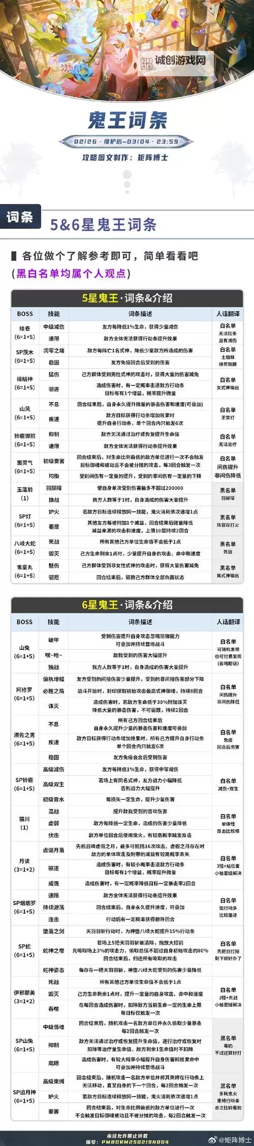 怒火一刀30倍祖玛阁走法详解:轻松制胜秘诀图2
