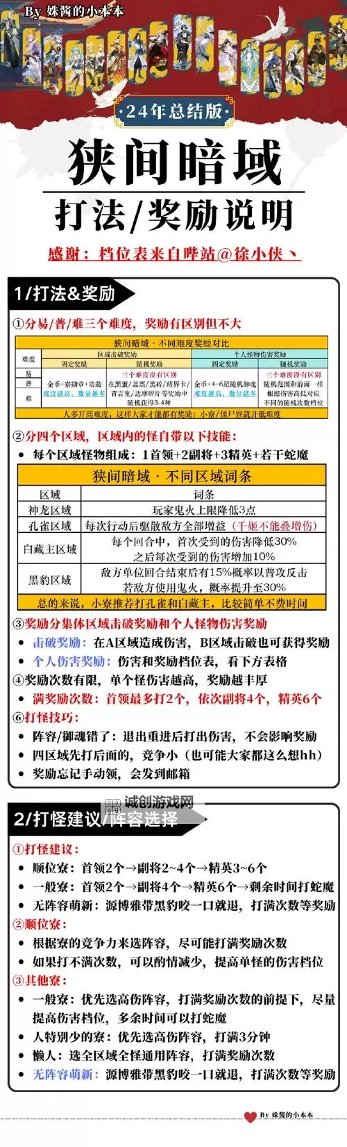 探索血族界域玩法:终极策略与精彩挑战解析图2