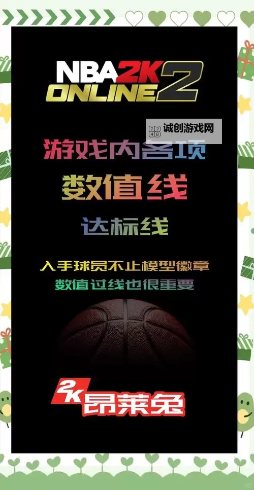 全面解析：2K14生涯模式攻略详解图1
