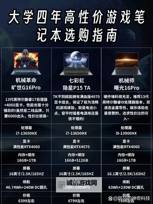 玩问道需要什么配置的笔记本电脑？详细指南帮你选购合适设备图2