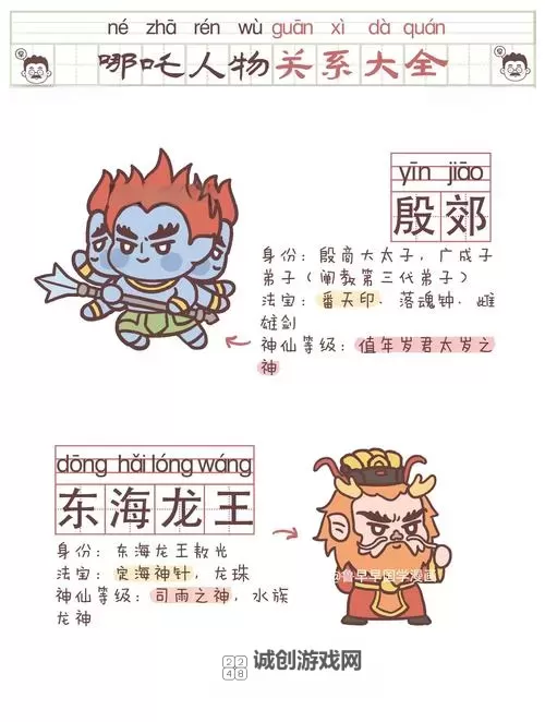 天神有哪些?探寻神话中的诸天神祇介绍图1