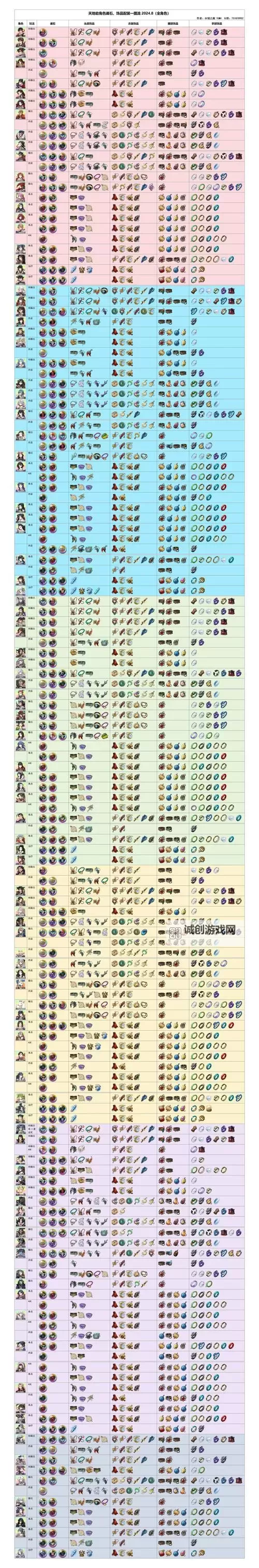 鬼泣5攻略：详细指南教你轻松收集所有魂石图1