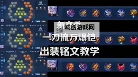 一刀7000的凯皇的出装攻略:巅峰战场的必备装备解析图2