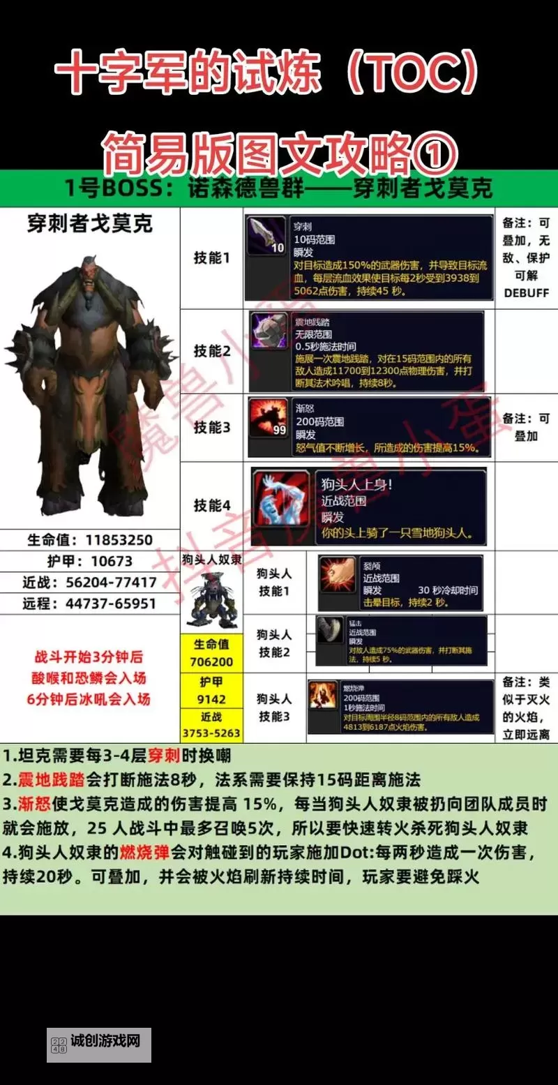 魔兽世界新兵任务指南：新手必看的完整攻略图1