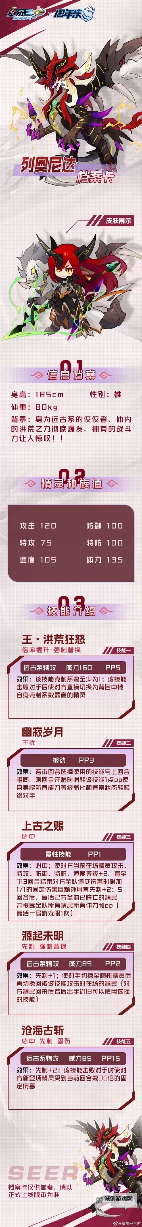 赛尔号尼奥不在时间段揭秘与应对指南图2